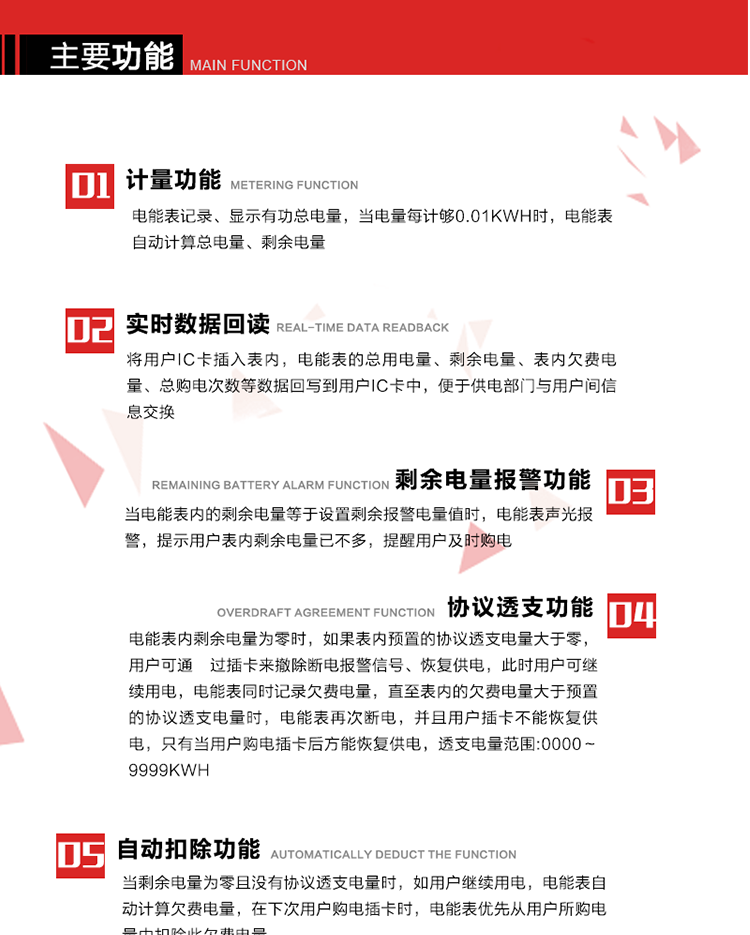 主要功能
1. 計量功能：電能表記錄、顯示有功總電量，當電量每計夠0.01kWh時，電能表自動計算總電量、剩余電量。
2. 實時數據回讀功能：將用戶IC卡插入表內，電能表的總用電量、剩余電量、表內欠費電量、總購電次數等數據回寫到用戶IC卡中，便于供電部門與用戶間信息交換。
3. 剩余電量報警功能：當電能表內的剩余電量等于設置剩余報警電量值時，電能表聲光報警，提示用戶表內剩余電量已不多，提醒用戶及時購電。
4. 斷電控制功能：當電能表內剩余電量為零時，電能表在聲光報警的同時進行斷電報警。如果表內預置的協議透支電量等于零時，只有當用戶新購電量輸入電能表后方能恢復供電。
5. 協議透支功能：當電能表內剩余電量為零時，如果表內預置的協議透支電量大于零，用戶可通 過插卡來撤除斷電報警信號、恢復供電，此時用戶可繼續用電，電能表同時記錄欠費電量，直至表內的欠費電量大于預置的協議透支電量時，電能表再次斷電，并且用戶插卡不能恢復供電，只有當用戶購電插卡后方能恢復供電，透支電量范圍:0000～9999kWh。
6. 欠費電量記錄自動扣除功能：當剩余電量為零且沒有協議透支電量時，如用戶繼續用電，電能表自動計算欠費電量，在下次用戶購電插卡時，電能表優先從用戶所購電量中扣除此欠費電量。
7. 超負荷報警功能：當用戶負荷連續超過預置的超負荷限制閥值時，電能表聲光報警，LCD顯示當前負荷，在設定的超負荷拉閘延時時間內用戶如果不降低負荷，電能表將自動切斷用戶負荷。
8. 可根據用戶要求，通過RS485或紅外通訊進行電表清零、參數設置時，增加軟件編程限制和硬件編程開關，保護表中參數不被非法修改。
9. 背光顯示功能:在光線暗或夜間抄表時,插卡或按顯示按鍵,背光點亮,持續點亮大約30秒,供抄表使用。 