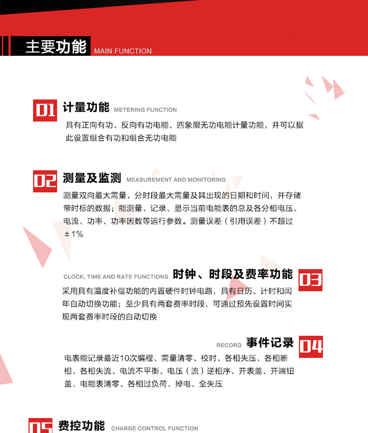 主要功能
1. 　電能計(jì)量
具有正向有功、反向有功電能、四象限無(wú)功電能計(jì)量功能，并可以據(jù)此設(shè)置組合有功和組合無(wú)功電能。
2. 　需量計(jì)量
測(cè)量雙向最大需量、分時(shí)段最大需量及其出現(xiàn)的日期和時(shí)間，并存儲(chǔ)帶時(shí)標(biāo)的數(shù)據(jù)。
3. 　測(cè)量及監(jiān)測(cè)
能測(cè)量、記錄、顯示當(dāng)前電能表的總及各分相電壓、電流、功率、功率因數(shù)等運(yùn)行參數(shù)。測(cè)量誤差（引用誤差）不超過±1%。
4. 　時(shí)鐘、時(shí)段及費(fèi)率功能
采用具有溫度補(bǔ)償功能的內(nèi)置硬件時(shí)鐘電路，具有日歷、計(jì)時(shí)和閏年自動(dòng)切換功能。內(nèi)部時(shí)鐘端子輸出頻率為1Hz。至少具有兩套費(fèi)率時(shí)段，可通過預(yù)先設(shè)置時(shí)間實(shí)現(xiàn)兩套費(fèi)率時(shí)段的自動(dòng)切換。每套費(fèi)率時(shí)段全年至少可設(shè)置2個(gè)時(shí)區(qū)，24小時(shí)內(nèi)至少可以設(shè)置8個(gè)時(shí)段，時(shí)段最小間隔為15分鐘，并且時(shí)段間隔大于表內(nèi)設(shè)定的需量周期值，時(shí)段可跨越零點(diǎn)設(shè)置。
5. 　費(fèi)控功能 
電能表費(fèi)控功能的實(shí)現(xiàn)方式通過公網(wǎng)等虛擬介質(zhì)和遠(yuǎn)程售電系統(tǒng)實(shí)現(xiàn)。
6. 　 載波通信
在載波集中器和主站系統(tǒng)的配合下，可通過載波，按設(shè)定的采集方案定時(shí)數(shù)據(jù)采集，并可實(shí)時(shí)監(jiān)測(cè)電表運(yùn)行狀態(tài)。
7. 　事件記錄
電表能記錄最近10次編程、需量清零、校時(shí)、各相失壓、各相斷相、各相失流、電流不平衡、電壓（流）逆相序、開表蓋、開端鈕蓋、電能表清零、各相過負(fù)荷、掉電、全失壓。
8. 　凍結(jié)
具有定時(shí)凍結(jié)、瞬時(shí)凍結(jié)、約定凍結(jié)和日凍結(jié)功能。
9.　 負(fù)荷記錄
記錄正反向有功總電能、無(wú)功總電能、四象限無(wú)功總電能、組合有功、組合無(wú)功1、組合無(wú)功2，負(fù)荷記錄間隔時(shí)間可以在1～60min范圍內(nèi)設(shè)置，時(shí)間間隔為1min的情況下可記錄不少于40天的數(shù)據(jù)容量。
10. 　停電抄表
在停電狀態(tài)下，能通過按鍵或非接觸方式喚醒電能表，抄讀電能量等數(shù)據(jù)。
11. 擴(kuò)展功能
計(jì)量視在電能、諧波電壓、電流、電量的監(jiān)測(cè)、電能質(zhì)量監(jiān)測(cè)和計(jì)算鐵損、銅損。 