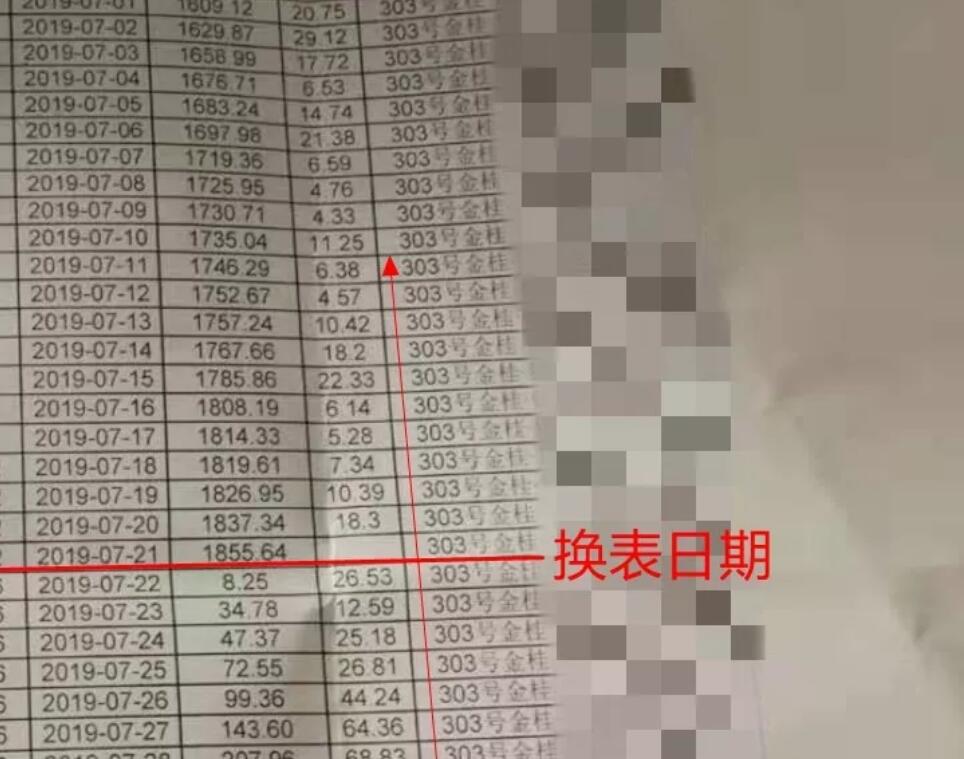 更換智能電表后，用電量是原來的3.5倍