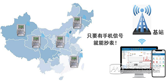 遠傳電表怎么分散采集